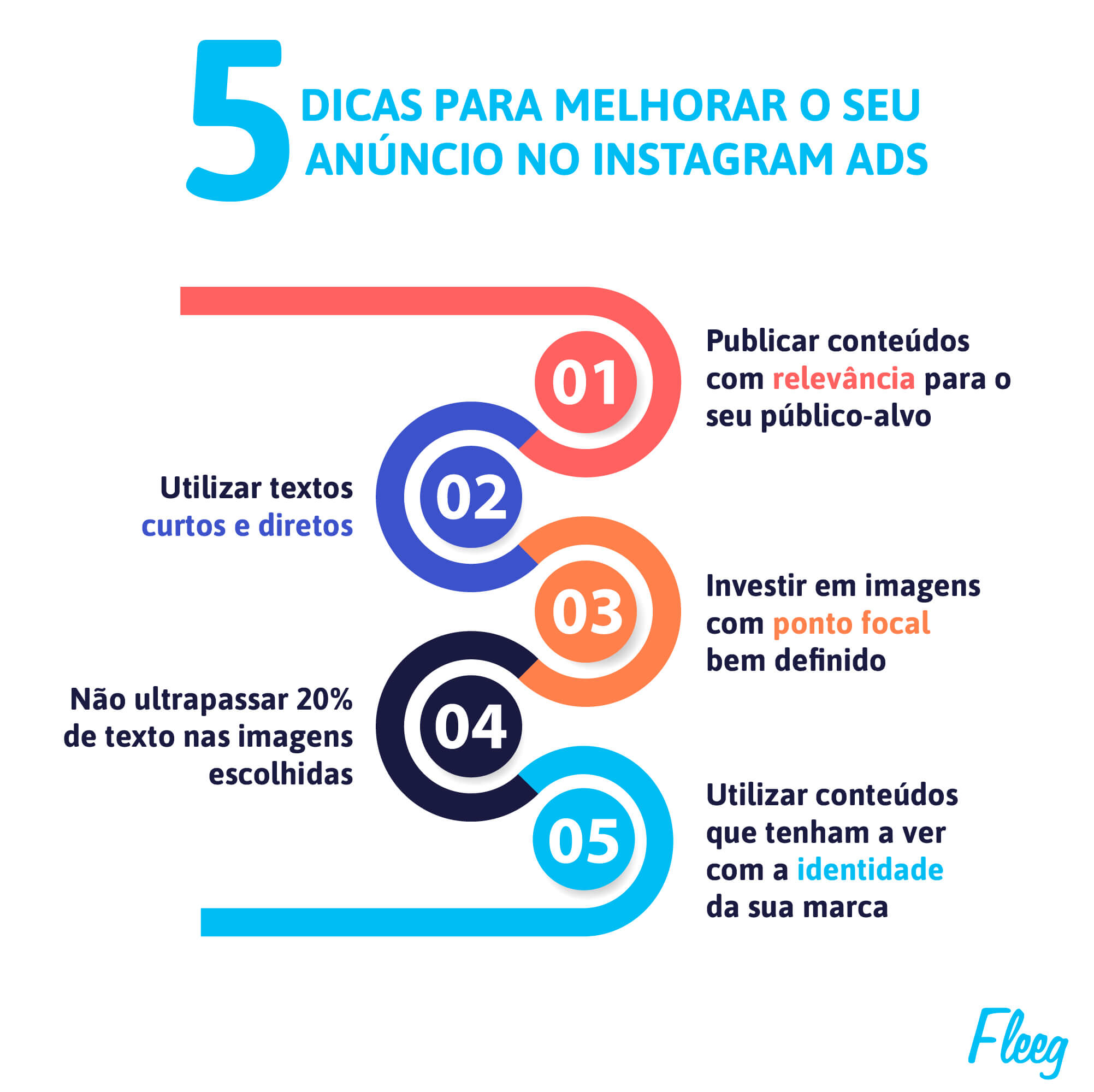 Instagram Ads Como Funciona Guia Completo De Como Anunciar