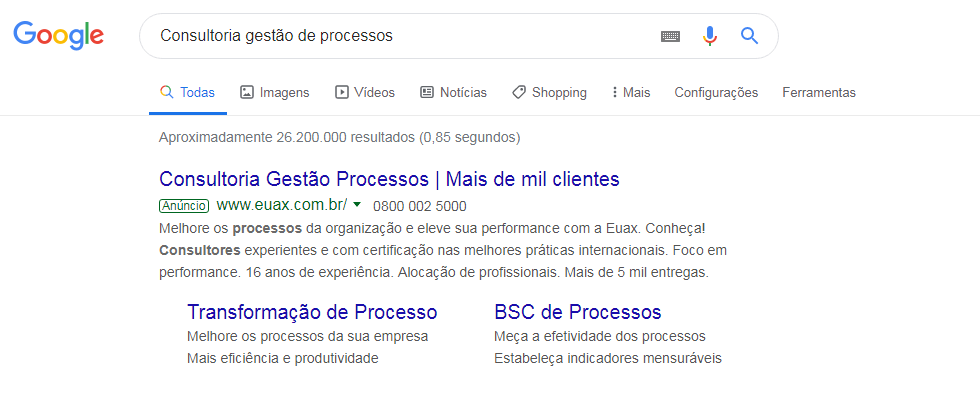 Exemplo de anúncio do Google